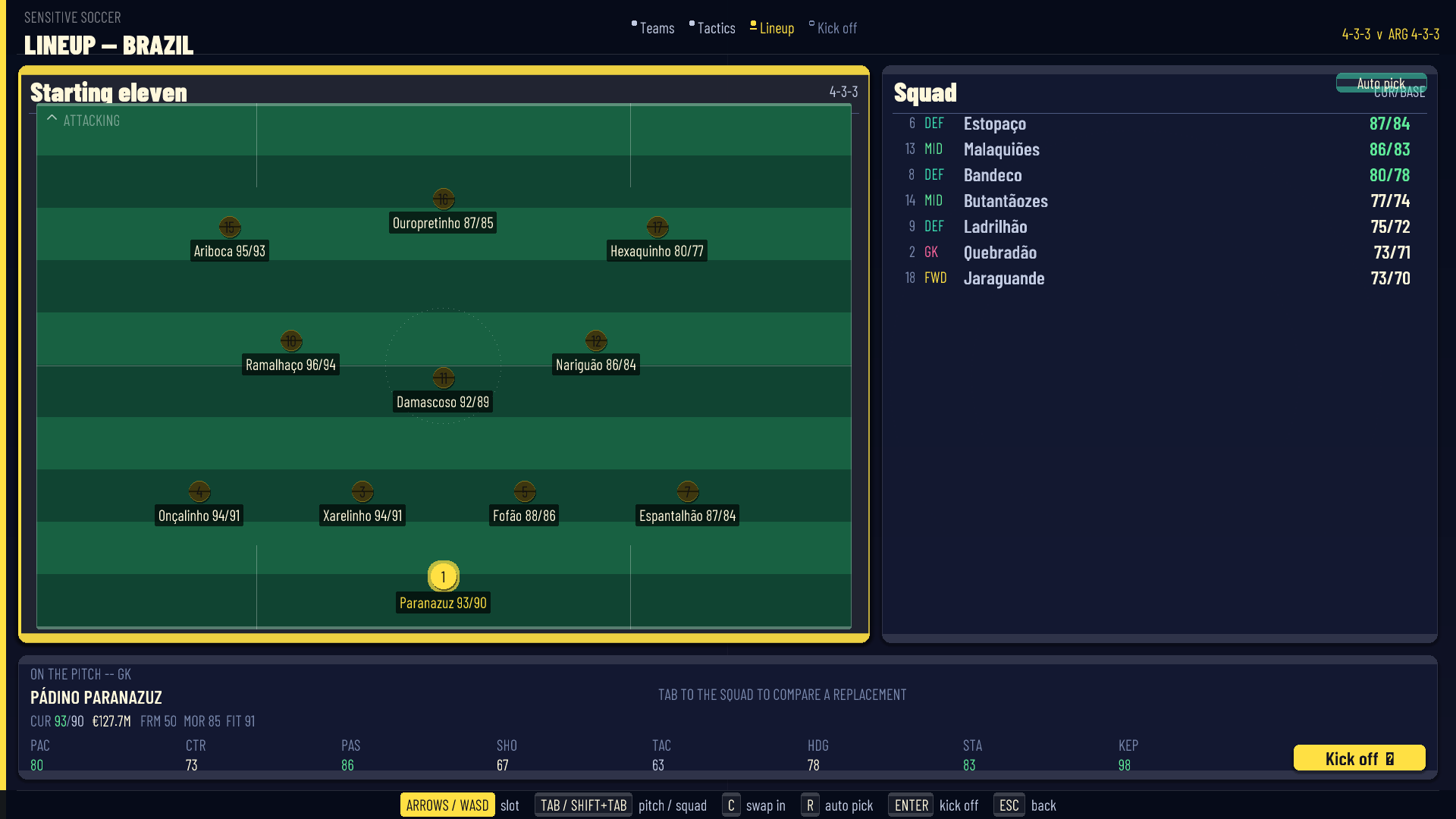 The lineup screen showing Brazil's formation, starting eleven, substitutes, and player ratings